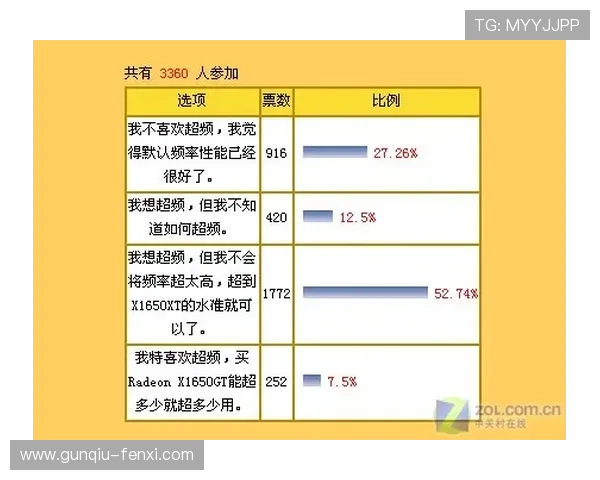 买球网官网彩票与数字高频玩法防骗避坑指南 买球网官网彩票与数字高频玩法防骗避坑指南